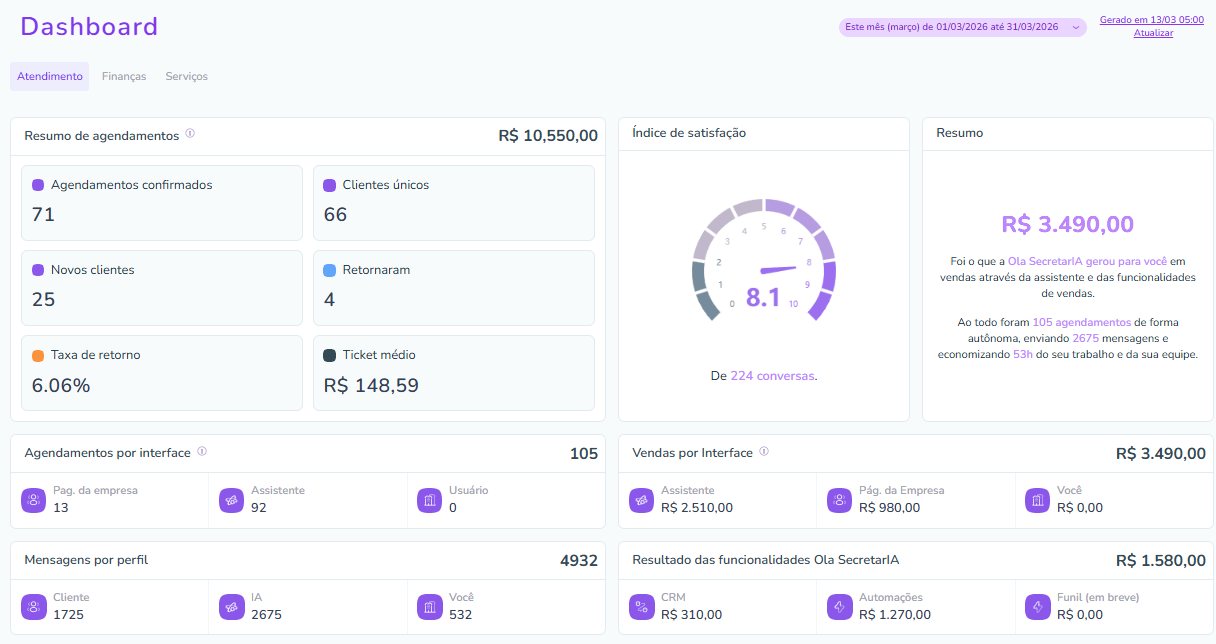 Mockup Ola Secretaria